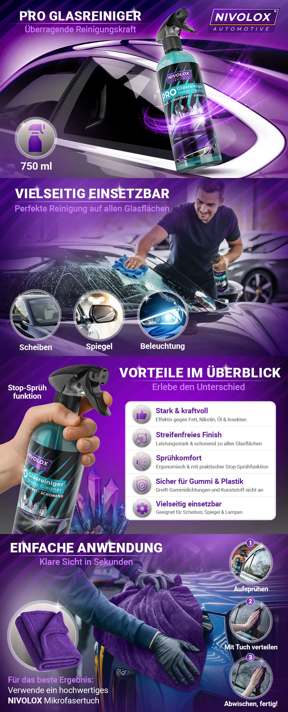 Nivolox Pro Glasreiniger 750ml – Bild 5
